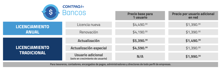 ”Precios