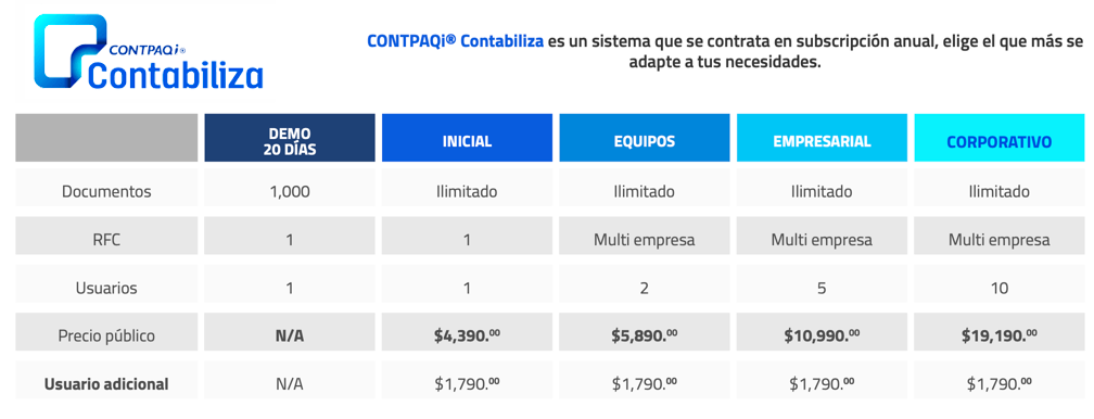 ”Precios