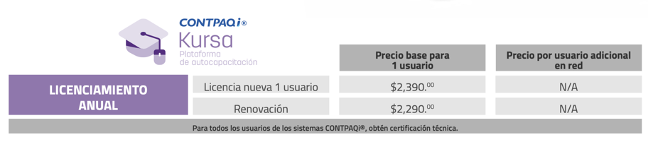 ”Precios
