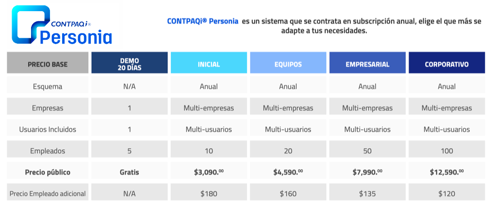 ”Precios