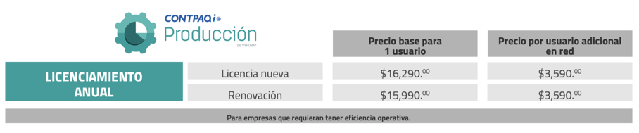”Precios